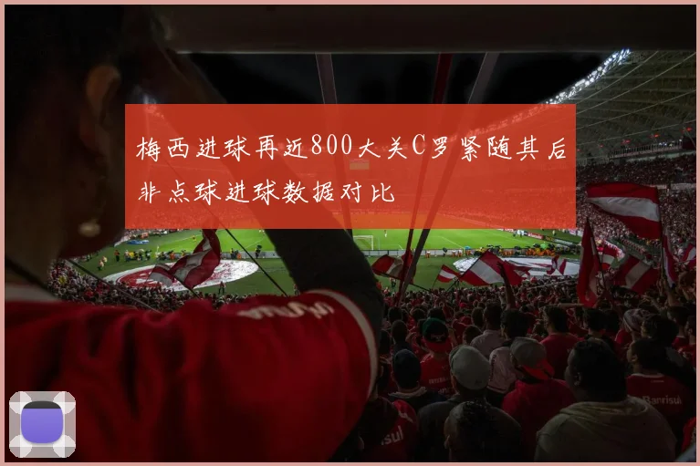 梅西进球再近800大关C罗紧随其后非点球进球数据对比